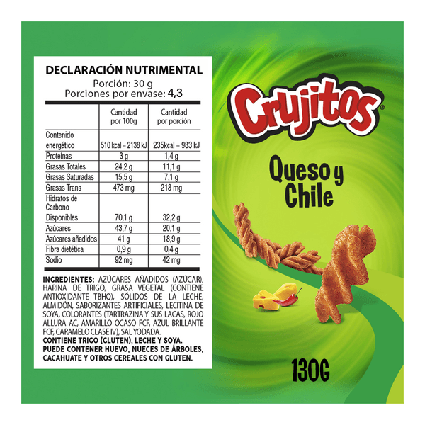 Crujitos Botanas