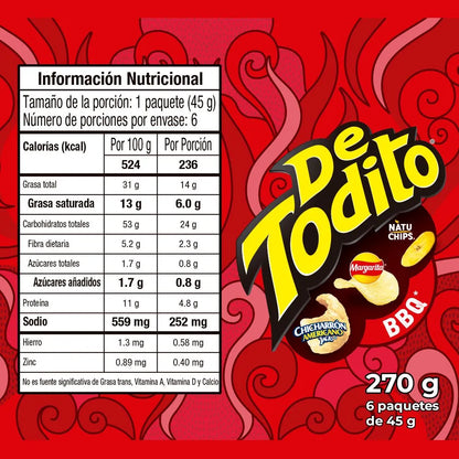 De Todito Paketón