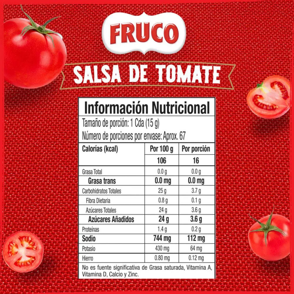 Salsa de Tomate
