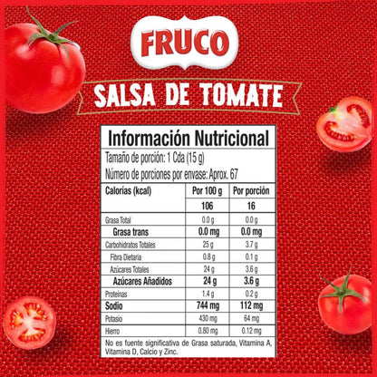 Salsa de Tomate