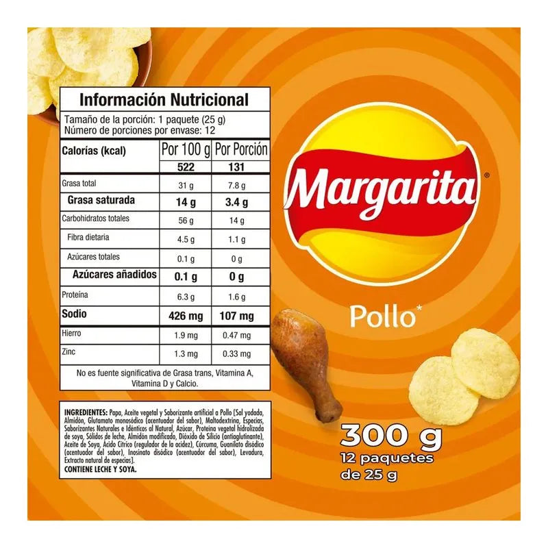 Papas Margarita Pollo