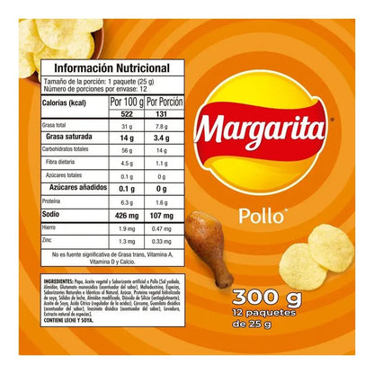 Papas Margarita Pollo