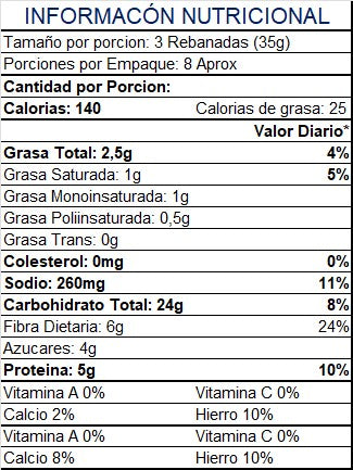 Tostadas Integrales
