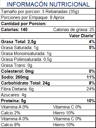 Tostadas Integrales