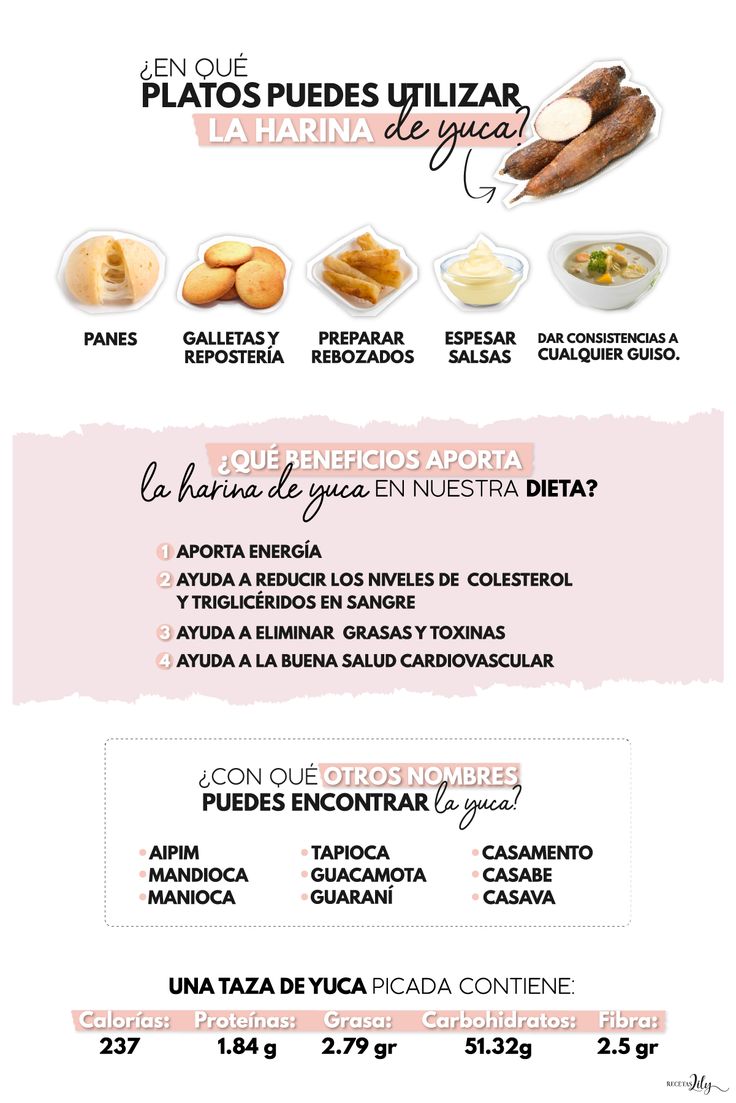 Yuca Harina