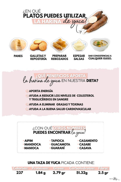 Yuca Harina